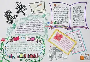 世界读书日小报模板