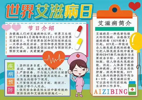 世界艾滋病日手抄报模板
