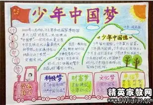 关于我的中国梦口号大全