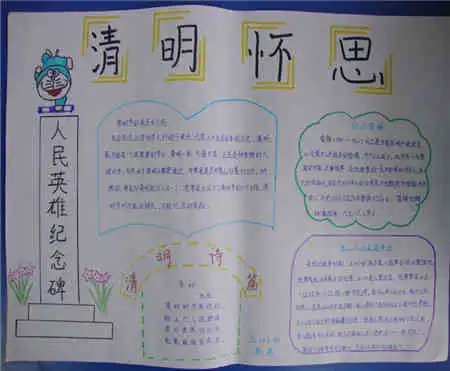 清明节手抄报福建清明节习俗