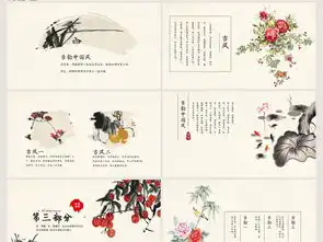 精美创意手绘古风水墨中国风pptppt模板下载工作总结ppt大全编号17026088