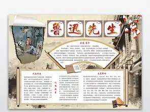鲁迅先生中国历史文学读书名人故事手抄小报素材图片名人名家手抄报大全psd模板下载195.02mb读书手抄报