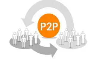 银行金融高管离职潮互金p2p百仁贷见真爱