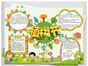 植树节小报春天春游环保绿色电子手抄报模板图片素材worddoc下载74.08mb植树节手抄报大全节日手抄报