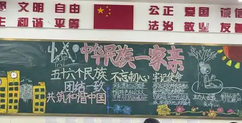 通辽市科尔沁区各学校开展迎国庆主题活动