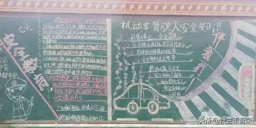 新学期西一中黑板报