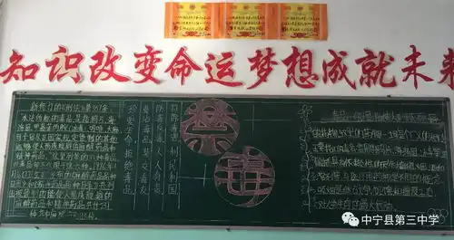 学一分安全知识,多十分平安保障中宁三中健康安全黑板报评比活动