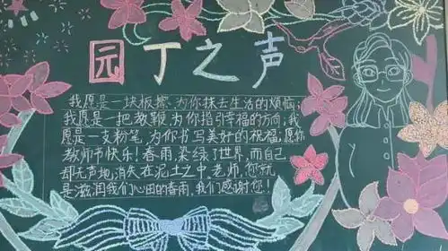 湖景教师节感谢有您,在我的青春里保驾护航