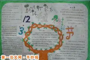 植树节手抄报植树节与孙中山
