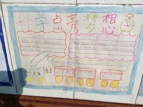 六三班科技点亮梦想手抄报