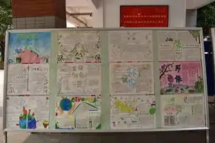 保卫蓝天,爱我家园长沙县职业中专学校开展蓝天保卫战主题班会手抄报比赛