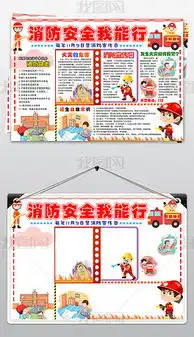 消防小报消防安全消防安全我能行小报手抄报图片模板下载