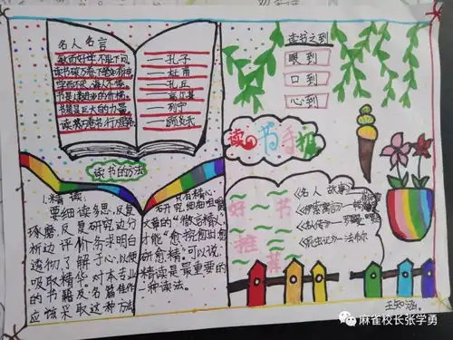 泗水县珍珠泉小学2019年春蕾读书月活动之一手抄报