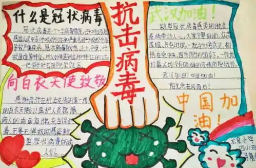 直通一线和政县中小学生绘制手抄报为祖国加油