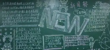 新学期新目标黑板报