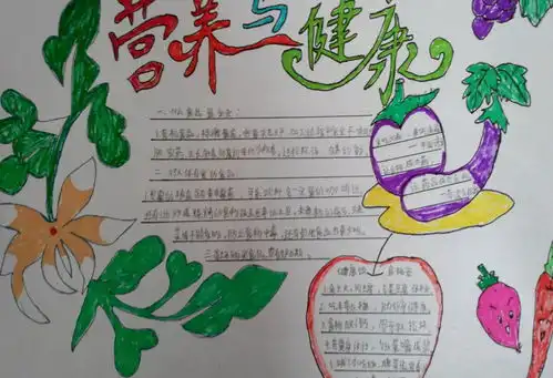 健康饮食手抄报图片简单又漂亮