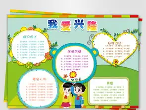 美丽的兴隆手抄报图片素材psd模板下载66.55mb其他大全其他