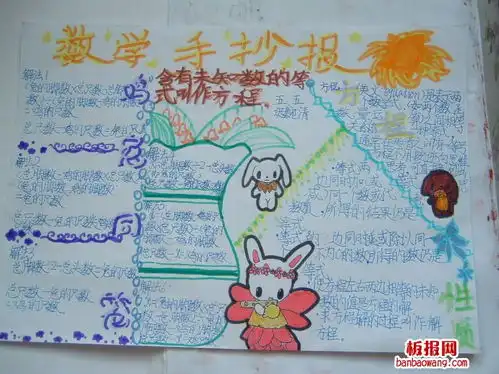 方程知识我知道手抄报