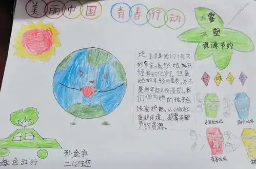 惠济区薛岗小学用实际行动为低碳生活代言