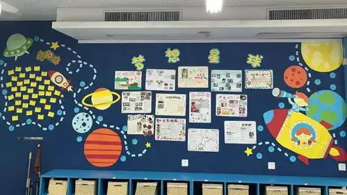 让教室会说话新学期板报展示