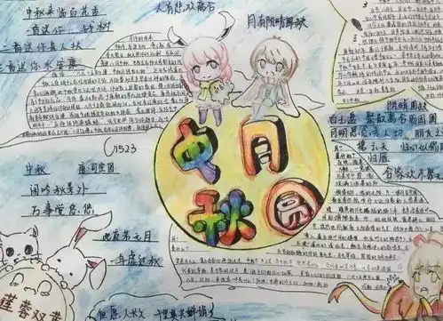 手抄报丨中秋节手抄报图片素材模板文字...为孩子收藏