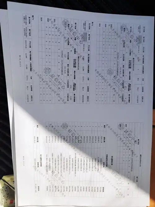 本人想公积金贷款以下内容为征信报告有过网贷信用卡没有逾期有懂的大哥大姐帮老弟看看感谢感谢