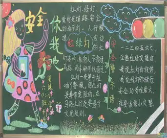 交通安全黑板报乘车安全