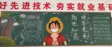 阳光心灵,快乐青春主题板报汇报