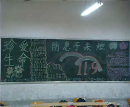 消防安全黑板报消防安全