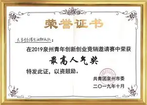 我院大学生创客空间队获2019泉州青年创新创业竞销赛最佳人气奖