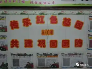 城内小学深入开展爱我中华固我国防教育活动