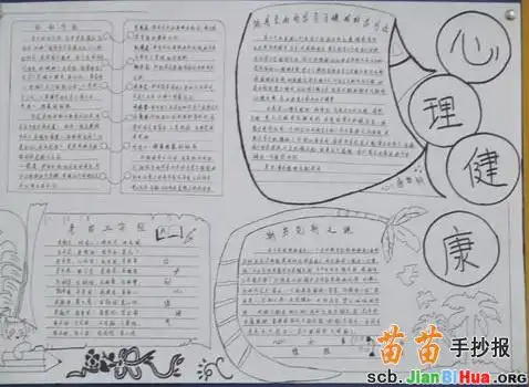 儿童心理健康手抄报