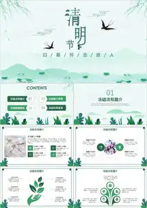 清新清明节活动策划通用ppt模板下载熊猫办公