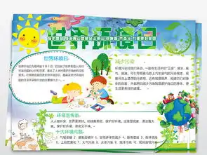 世界环境日小报环保手抄报保护环境电子小报图片素材worddoc模板下载5.10mb保护环境手抄报大全环保手抄报