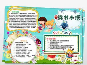 读书小报好书推荐word电子手抄报图片模板worddoc设计图下载亲子共读手抄报大全编号17922290