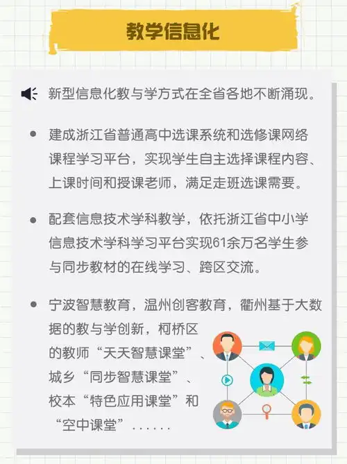 从粉笔黑板到多媒体普及,这60年浙江教育技术发展留下哪些足迹