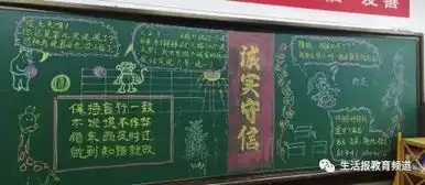 香坊各小学开展学习中小学生守则板报评比活动