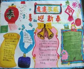 迎新年手抄报春节快乐