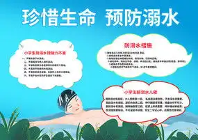 预防溺水手抄报图片预防溺水手抄报设计素材红动中国