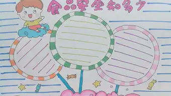 学画画l手抄报食品安全知多少