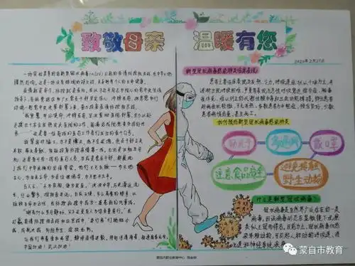 小小手抄报,献给可爱勇敢认真专业自信美丽的她