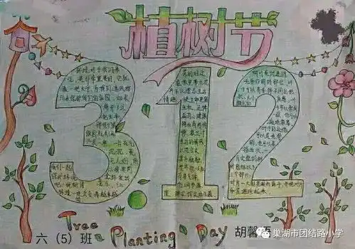 春风十里,不及一抹绿意团结路小学植树节活动报道