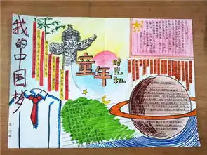 我的中国梦手抄报图片中国心博发正能量