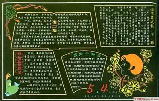 我要出黑板报,有什么软件就是里面都是板报样式的下载吗