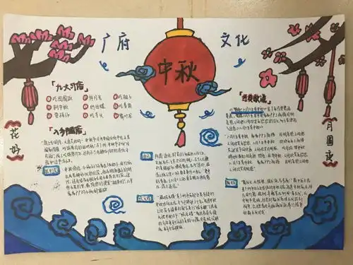 传承中华民俗文化记录家乡文化印象广州市禺山高级中学家乡文化中秋习俗手抄报比赛结果公布